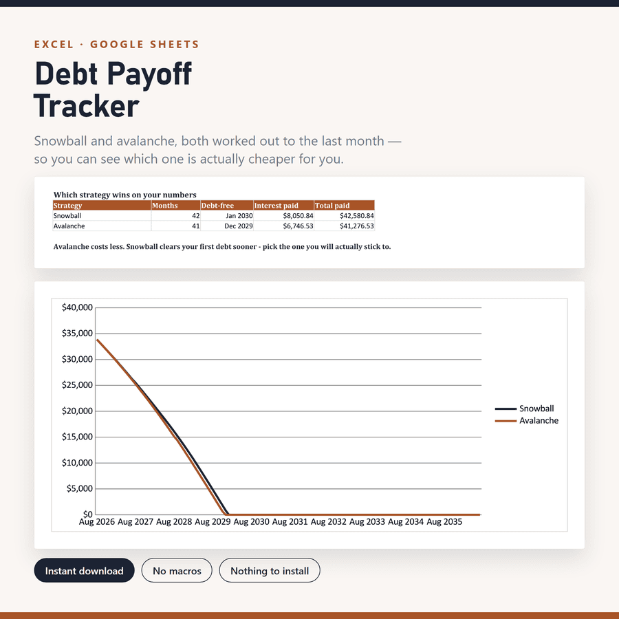 Debt Payoff Tracker — screenshot of the real thing